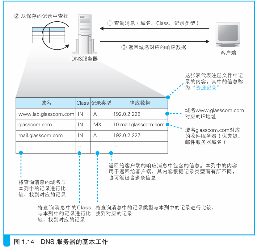 image-20250602161438320