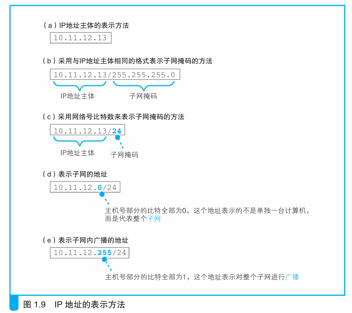 image-20250602152841128