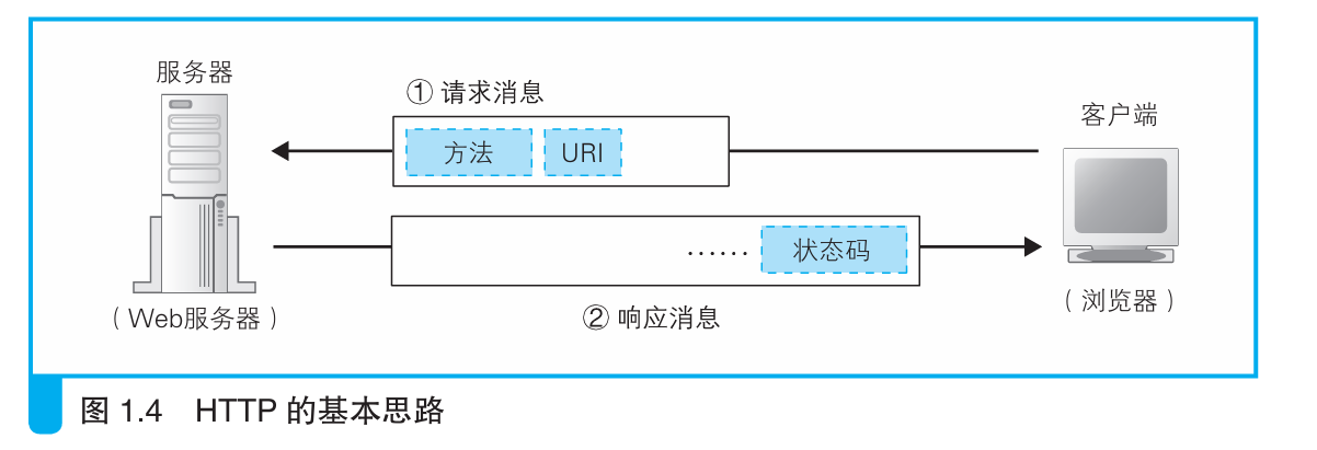 image-20250602133316645