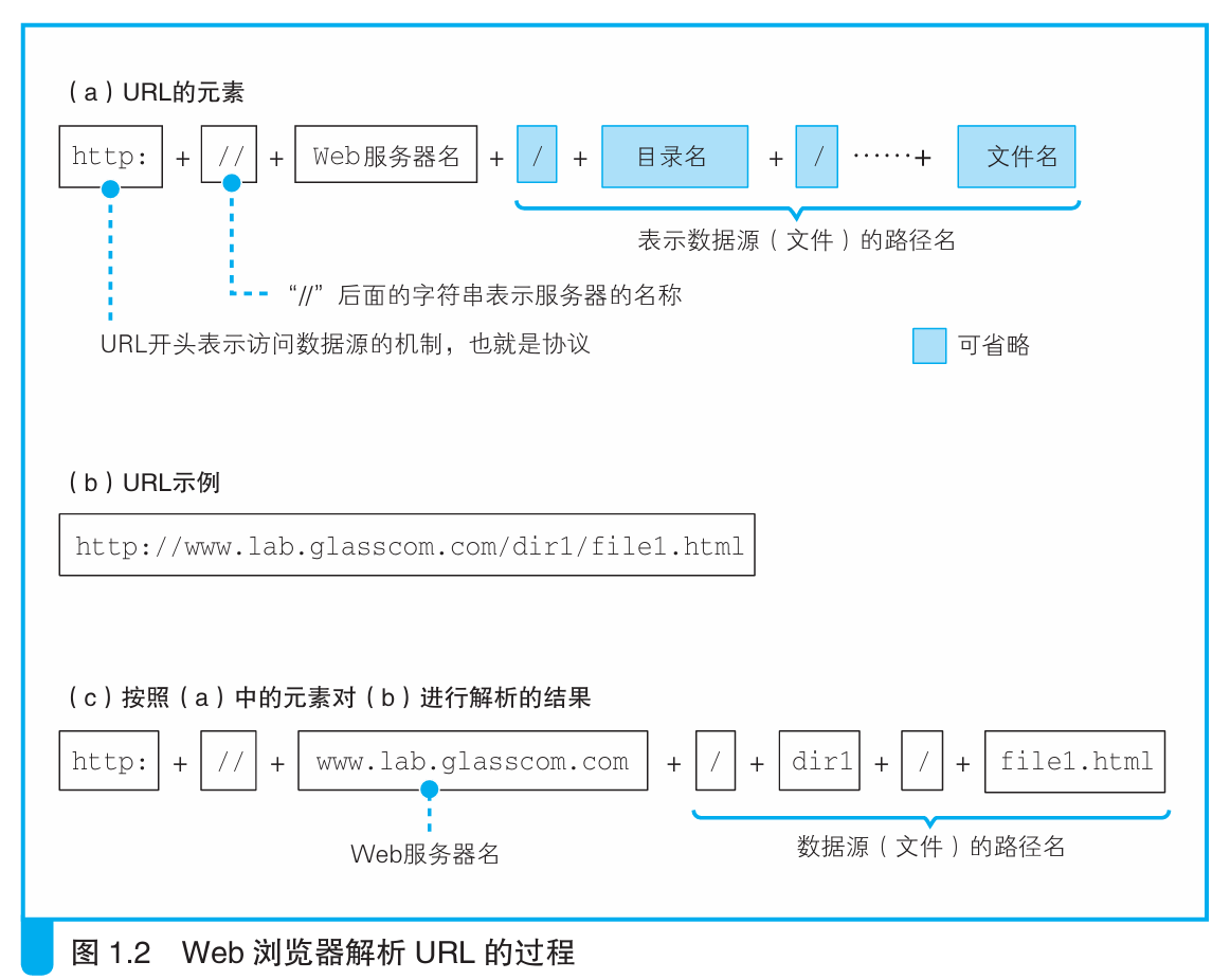 image-20250602132429194