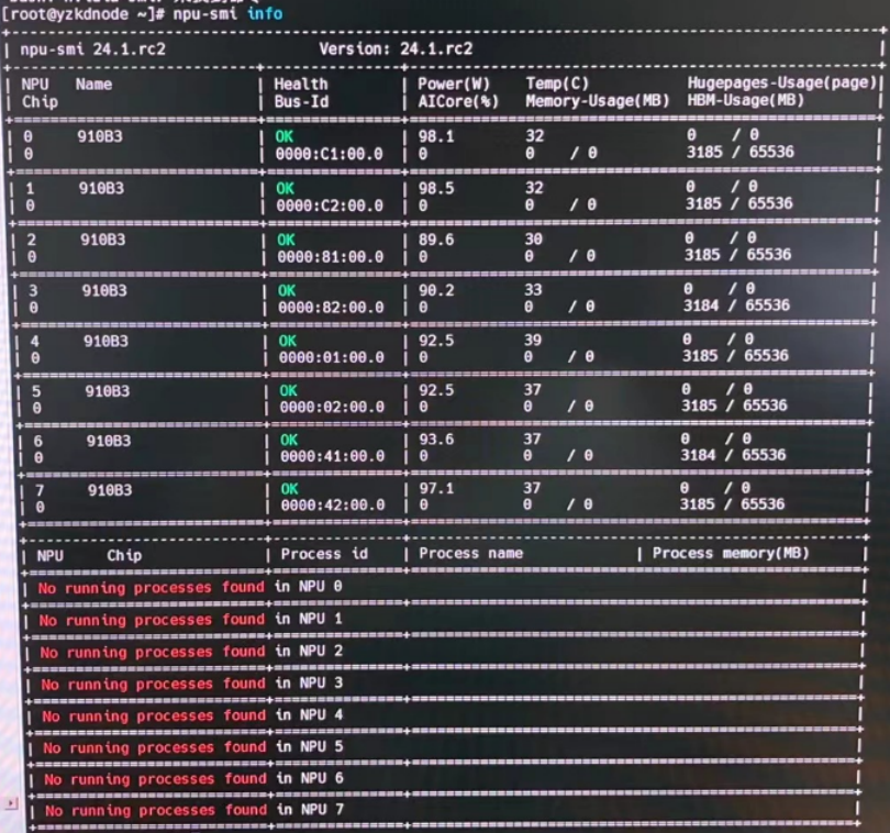 Linux 的系统信息命令