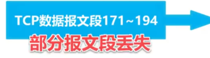 B站湖科大《计算机网络》超详细重点笔记-小白菜博客