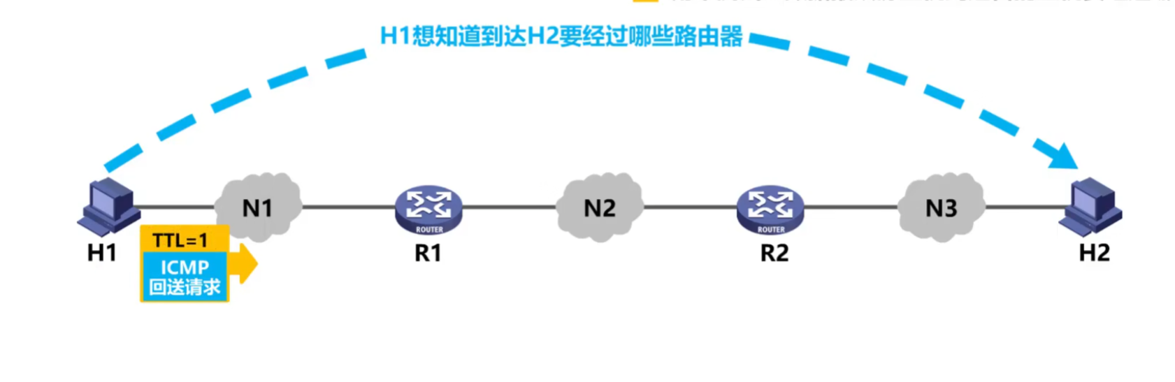 图片[42]-B站湖科大《计算机网络》超详细重点笔记-千百度社区