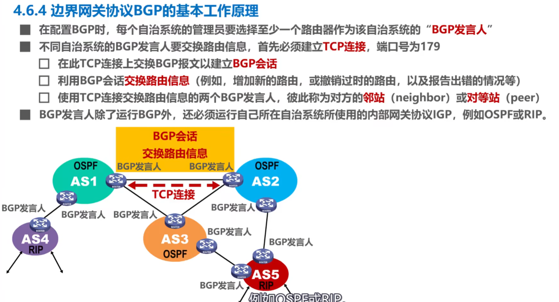 图片[36]-B站湖科大《计算机网络》超详细重点笔记-千百度社区