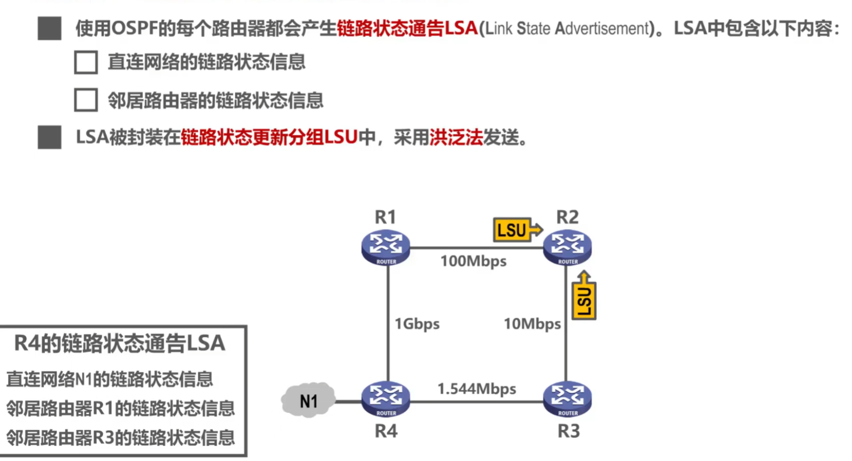 图片[35]-B站湖科大《计算机网络》超详细重点笔记-千百度社区