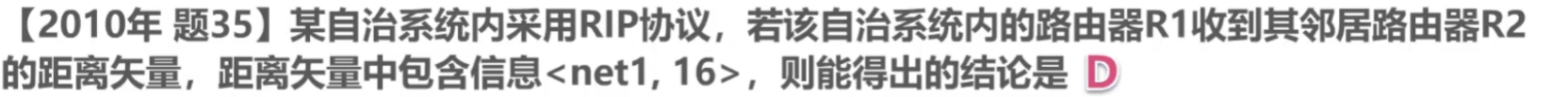 B站湖科大《计算机网络》超详细重点笔记-小白菜博客