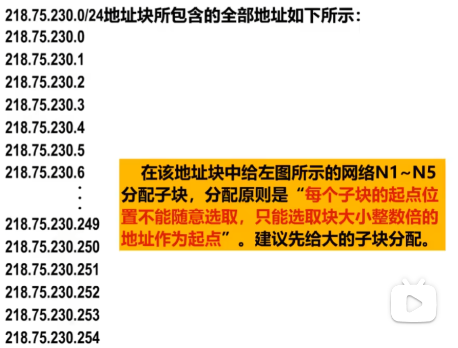 图片[29]-B站湖科大《计算机网络》超详细重点笔记-千百度社区