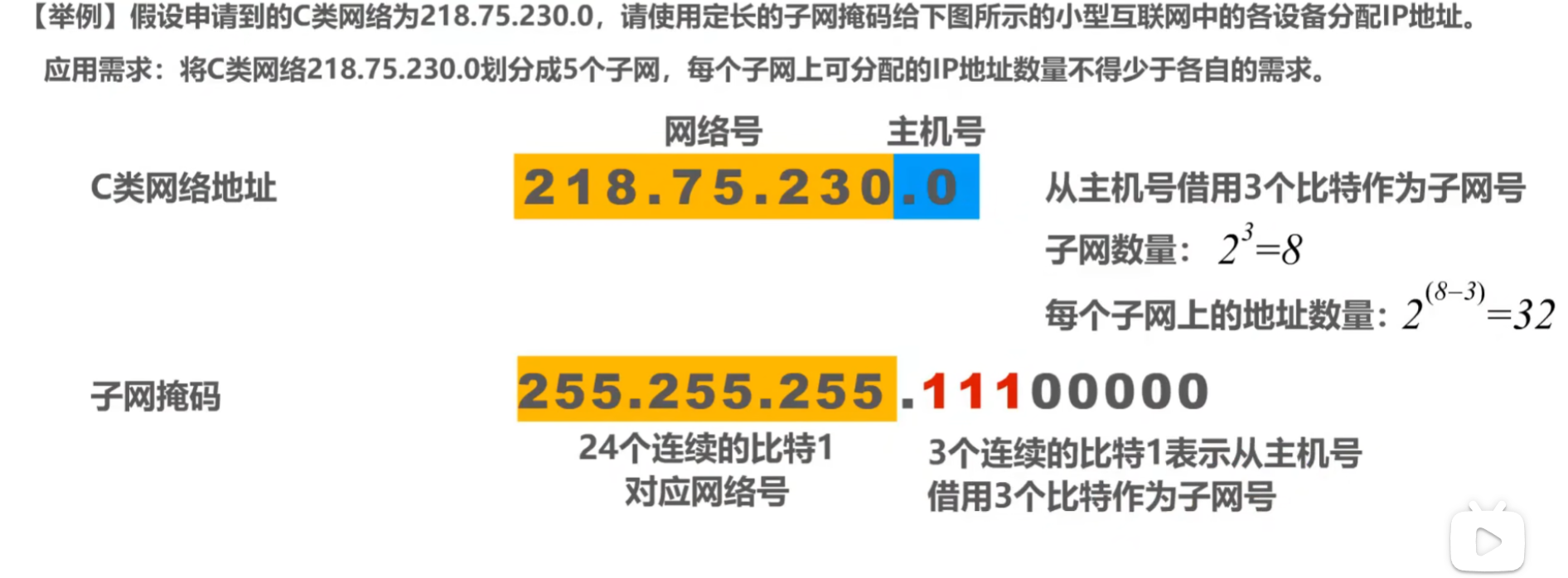 图片[28]-B站湖科大《计算机网络》超详细重点笔记-千百度社区