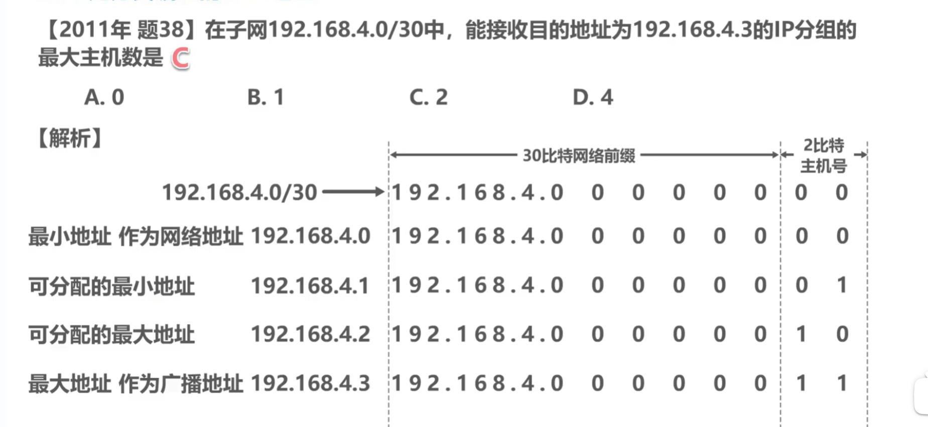 图片[27]-B站湖科大《计算机网络》超详细重点笔记-千百度社区