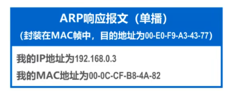 图片[17]-B站湖科大《计算机网络》超详细重点笔记-千百度社区