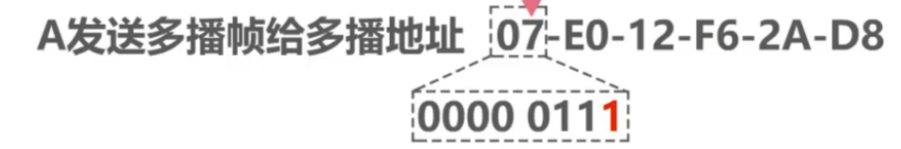 图片[12]-B站湖科大《计算机网络》超详细重点笔记-千百度社区