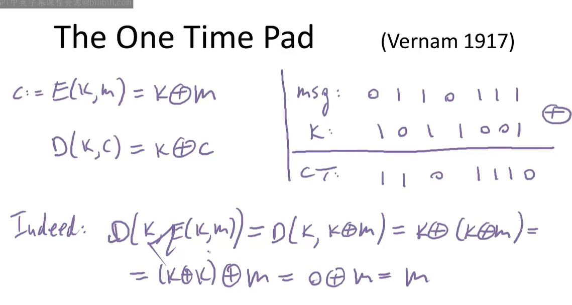 Cipher005__  史丹佛密碼學__The One Time Pad