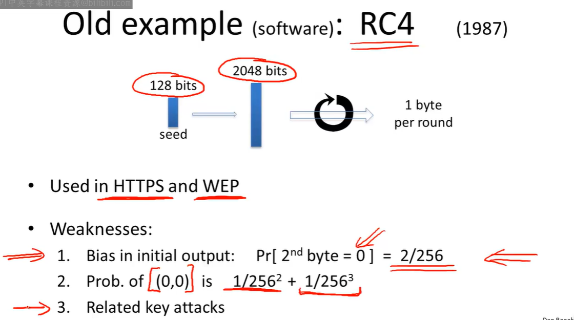 Cipher008__史丹佛密碼學__Example Stream Ciphers