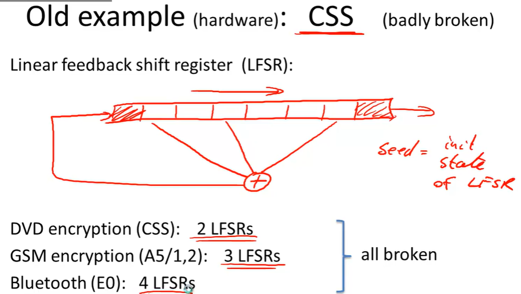 Cipher008__史丹佛密碼學__Example Stream Ciphers