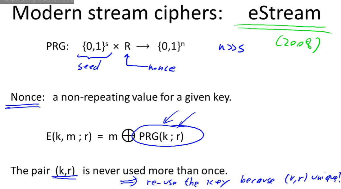 Cipher008__史丹佛密碼學__Example Stream Ciphers