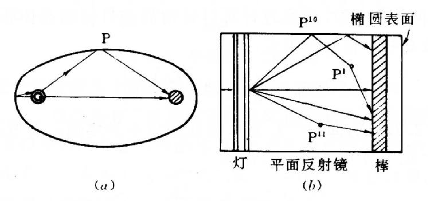 Pasted image 20250401175609