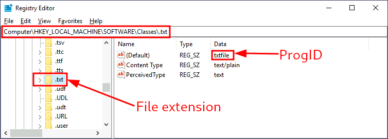 File extensions in registry