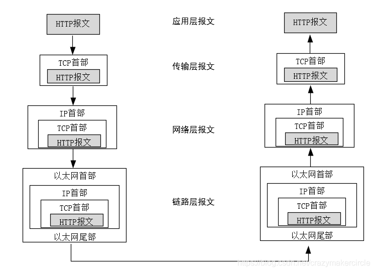 在這裡插入圖片描述