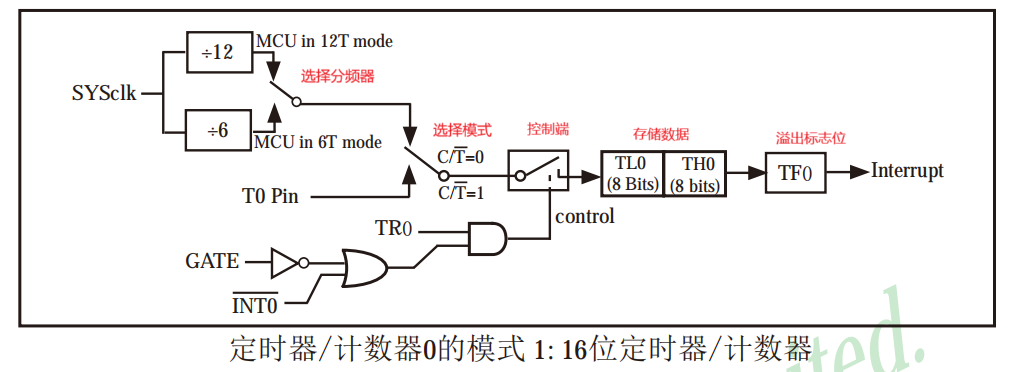 image-20250112135508498