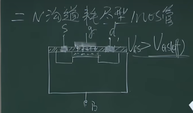 【模拟电子技术】08-MOS管的工作原理