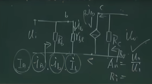 【模拟电子技术】12-放大电路的分析方法