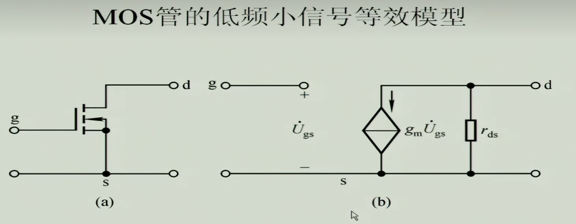 【模拟电子技术】17-基本放大电路的派生电路与场效应管放大电路的分析原则