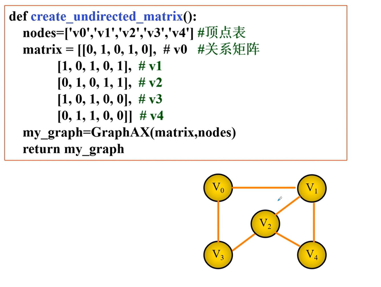 Snipaste_2023-01-30_21-44-57