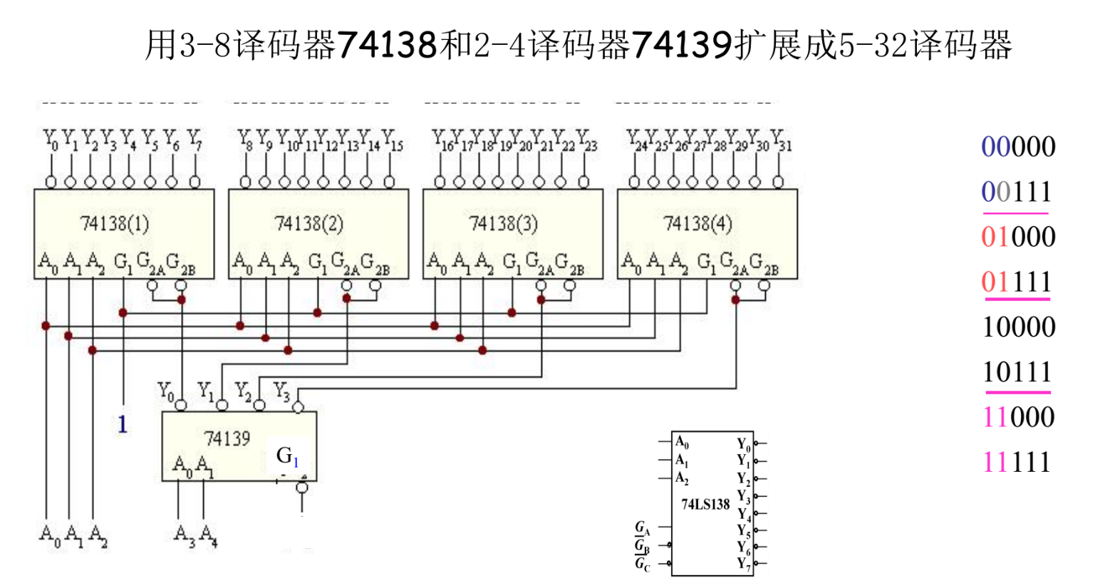 image-20241017105220569