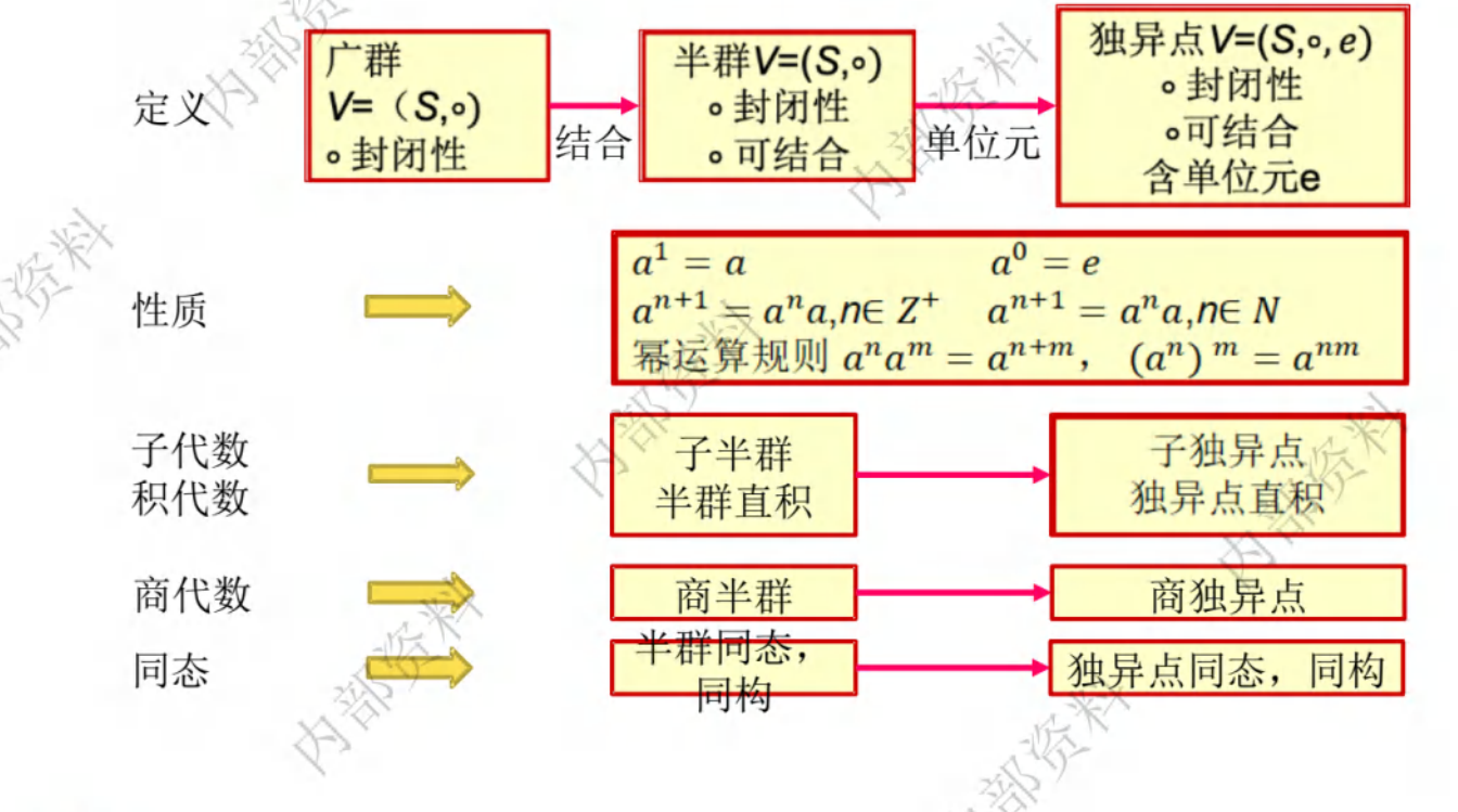 image-20241023004816070