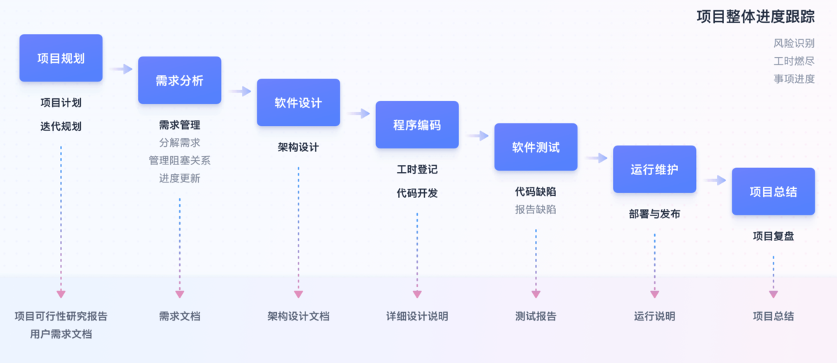 v2-650c3ee43f60d5aafd39417f05616f27_r