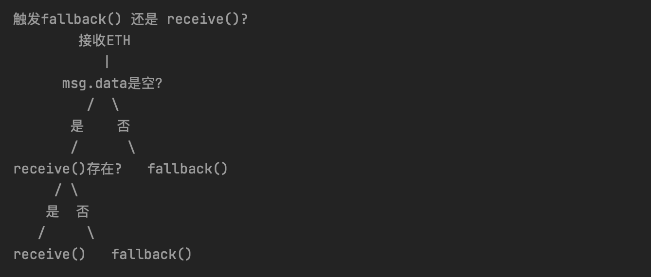 image-20250306220004986