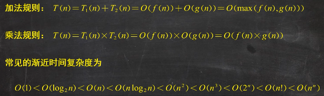 assets/数据结构期末复习/file-20250610191543019.png