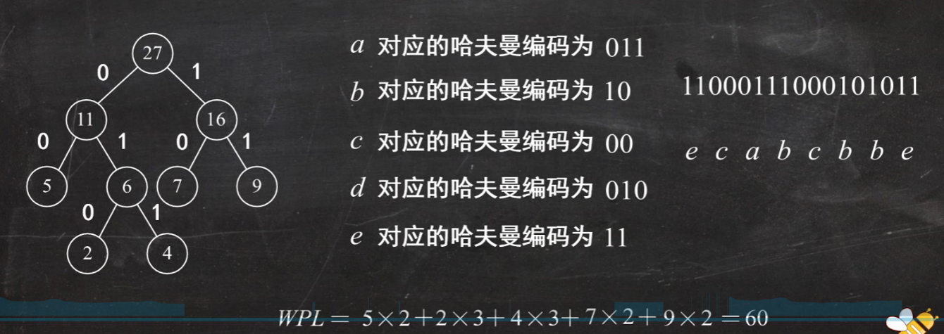 assets/数据结构期末复习/file-20250620082249436.png