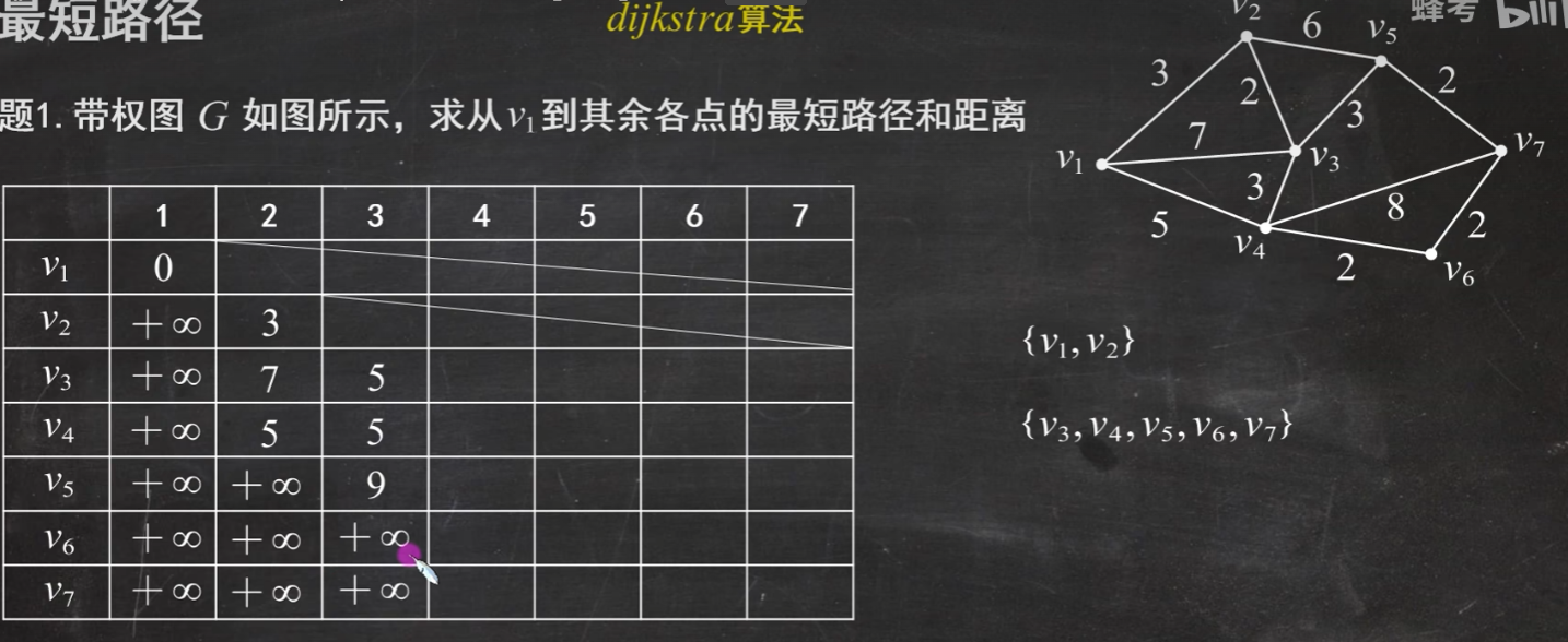 assets/数据结构期末复习/file-20250620092339326.png