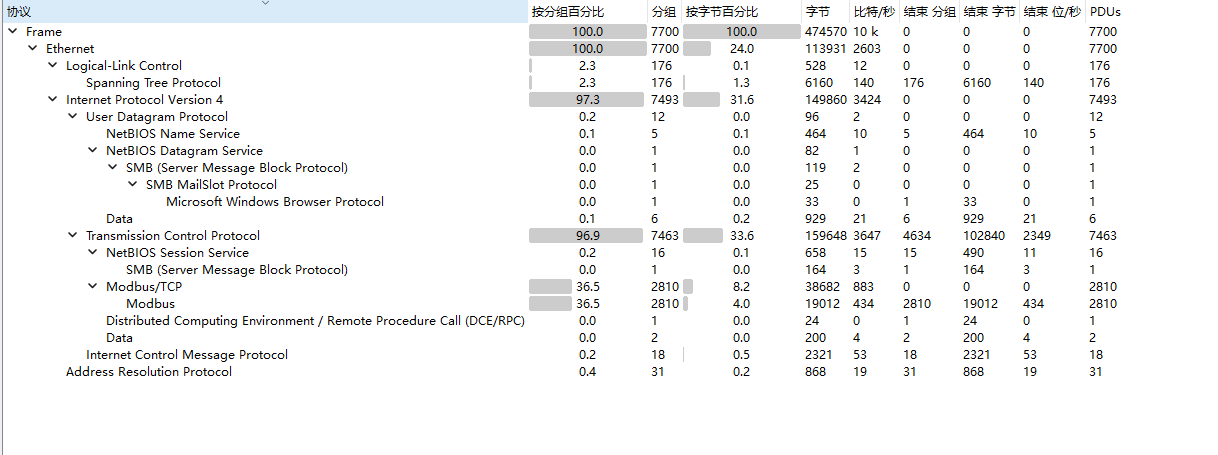 image-20241128122238718