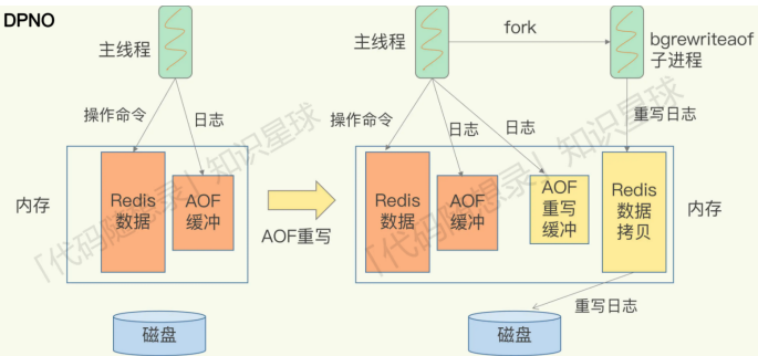 image-20241026211803949