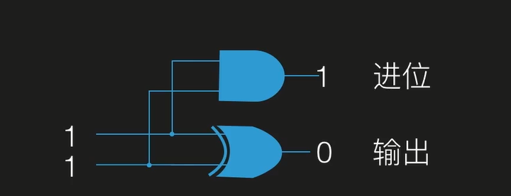 image-20241121211614345