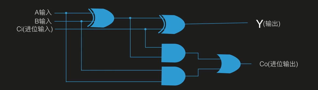 image-20241121211751146