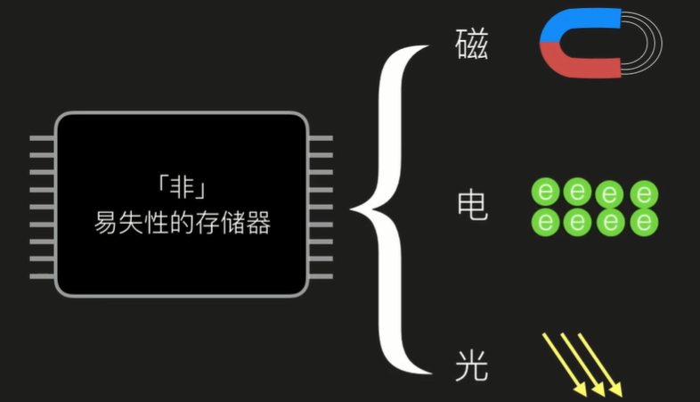 image-20241123093211641