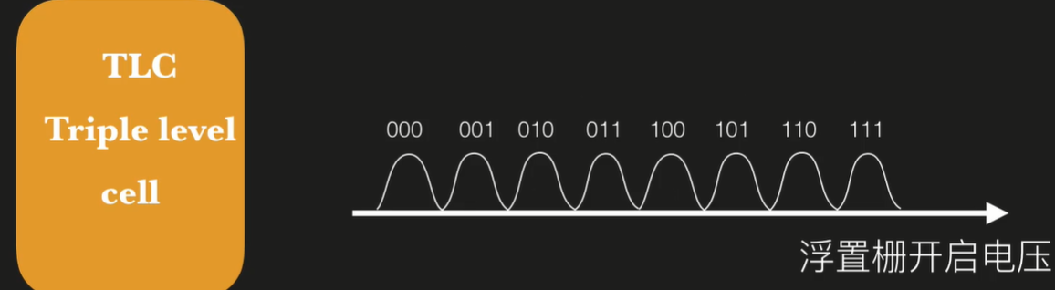 image-20241123094830102