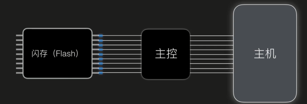 image-20241123094942944