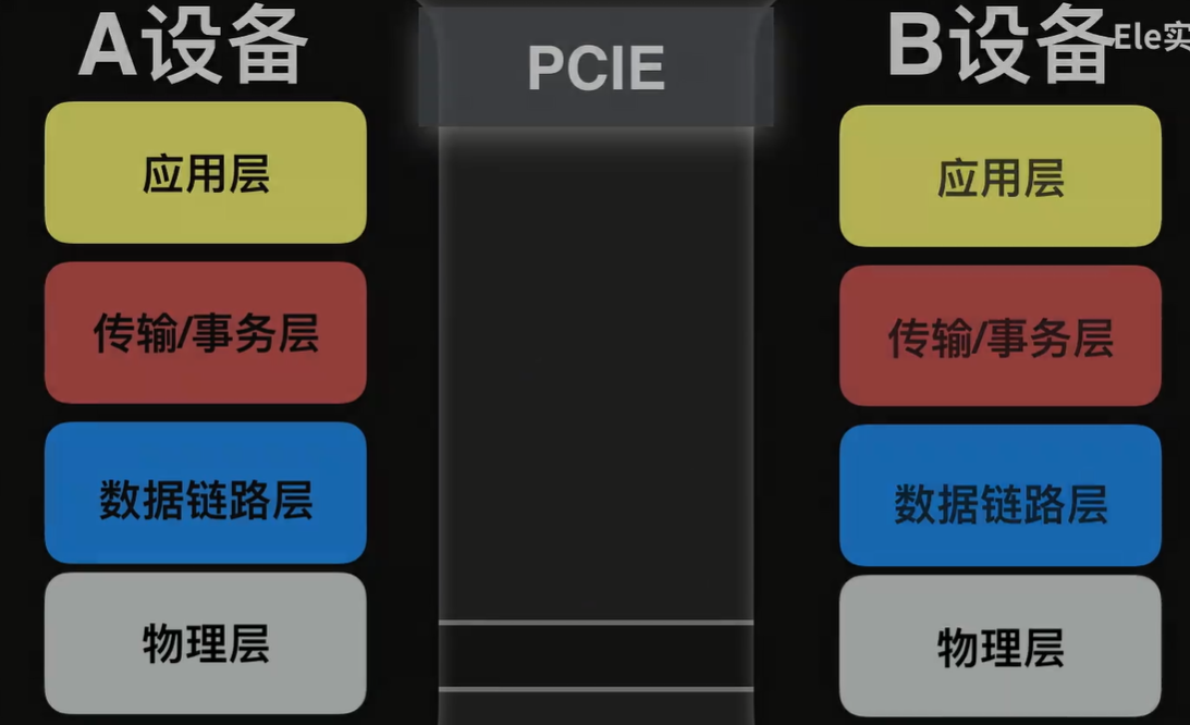 image-20241123100002004