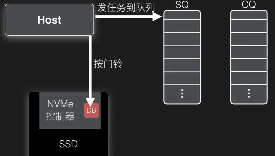 image-20241123101012618