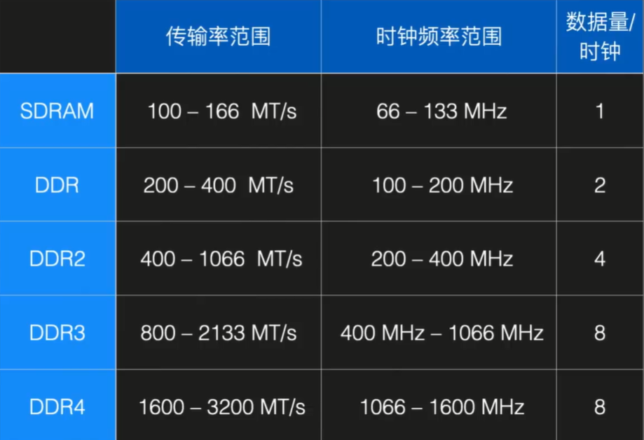 image-20241123102305133