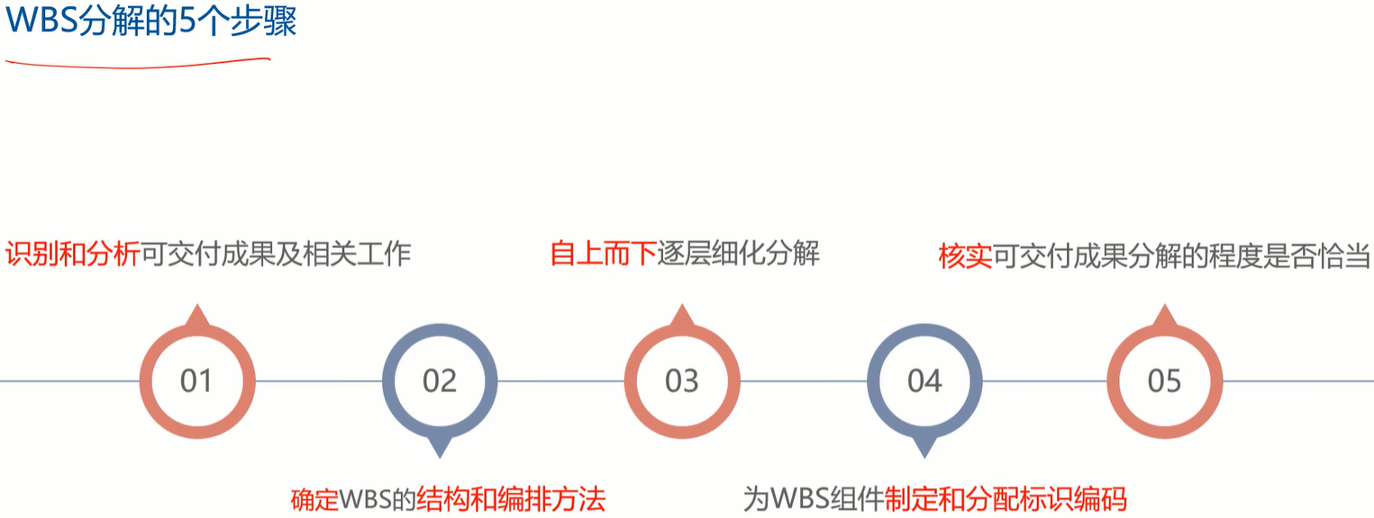 image-20250312104208467