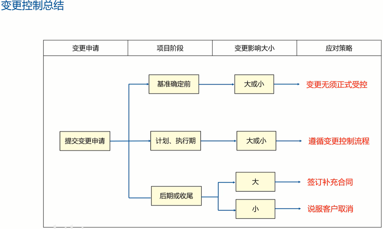 image-20250312113249492