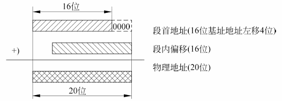 image-20250304213208271