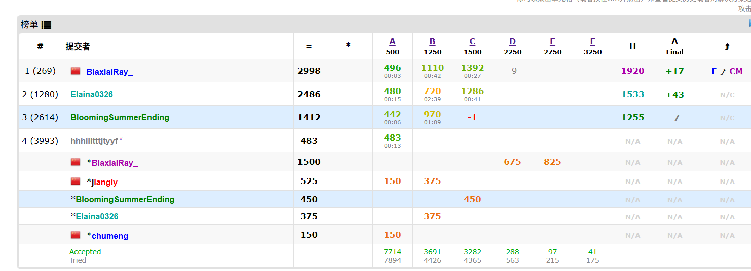 image-20250428180136106