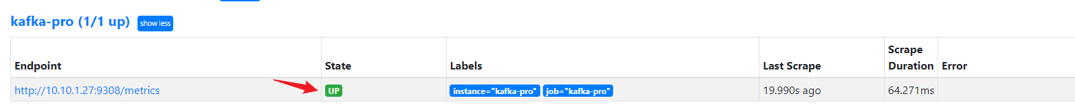 prometheus_kafka