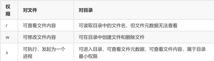 image-20241123113304357